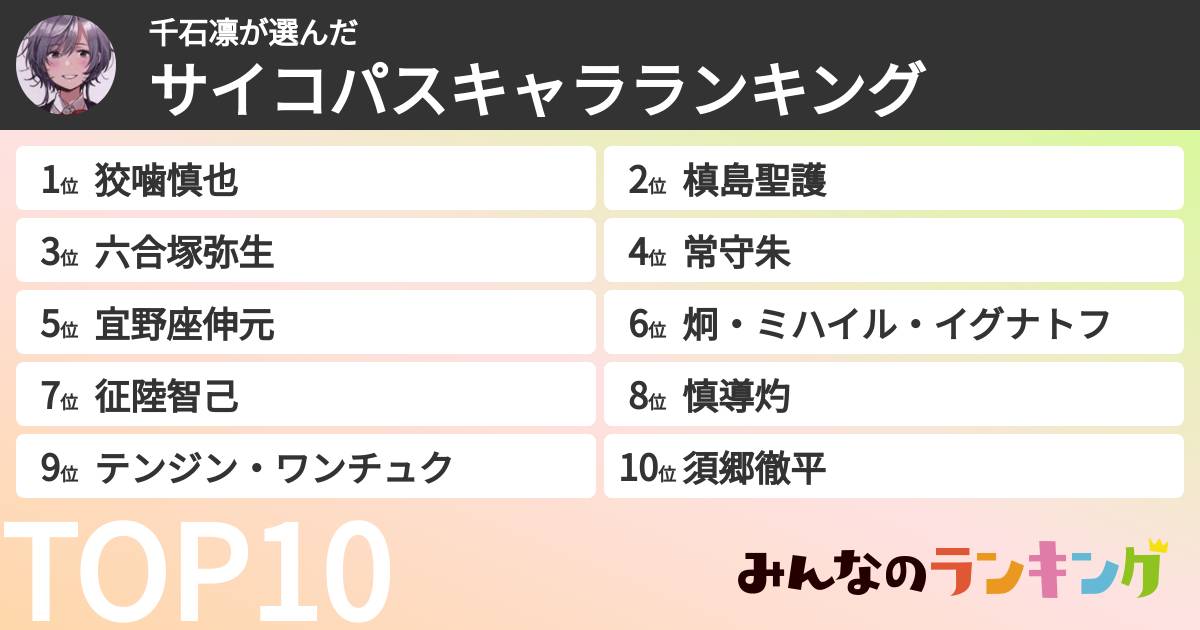 千石凛さんの「サイコパスキャラランキング」