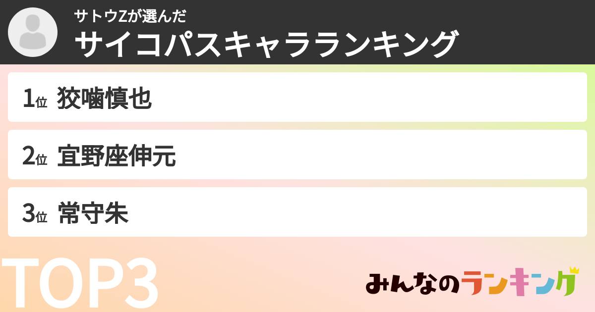 サトウZさんの「サイコパスキャラランキング」