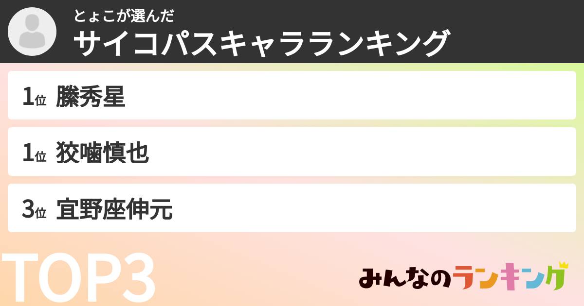 とょこさんの「サイコパスキャラランキング」