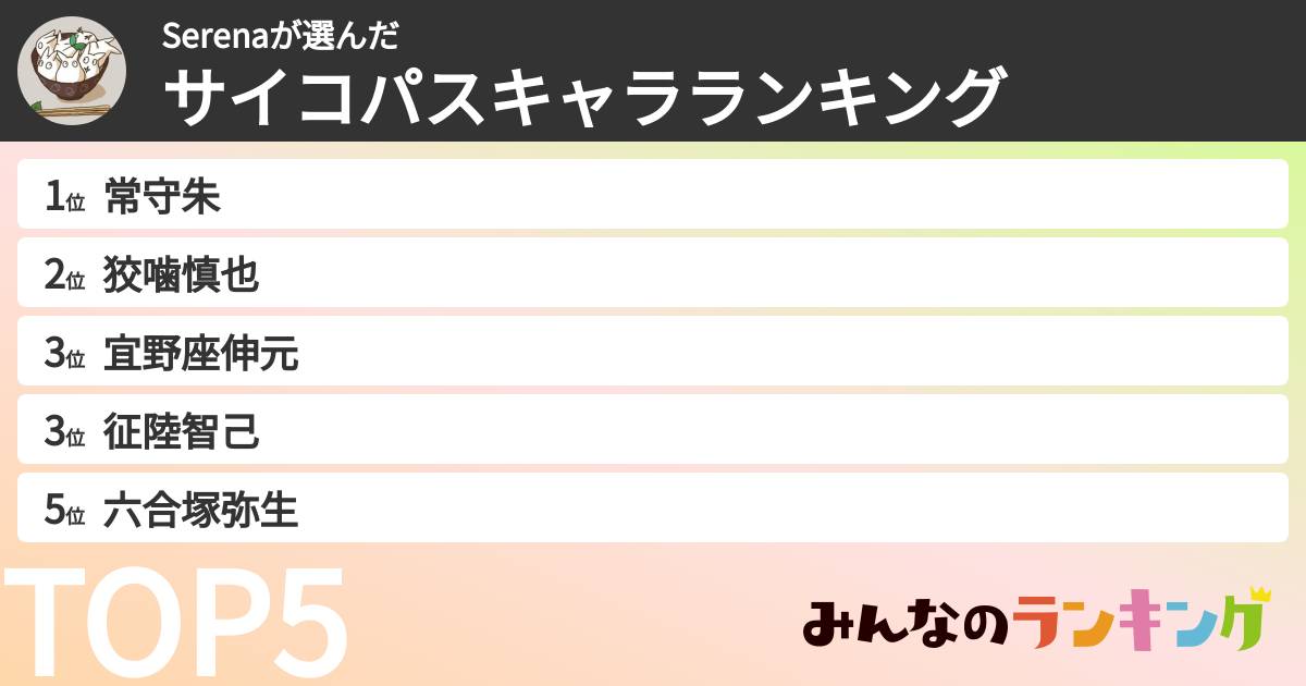 Serenaさんの「サイコパスキャラランキング」