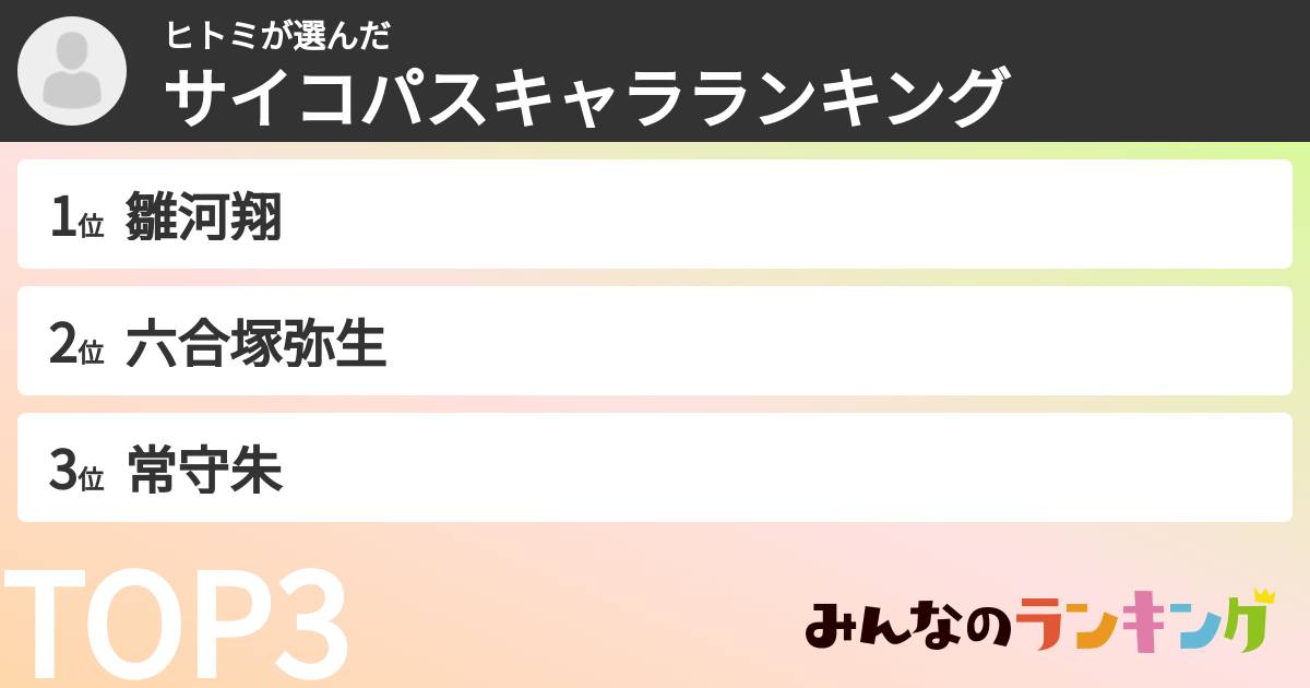 ヒトミさんの「サイコパスキャラランキング」