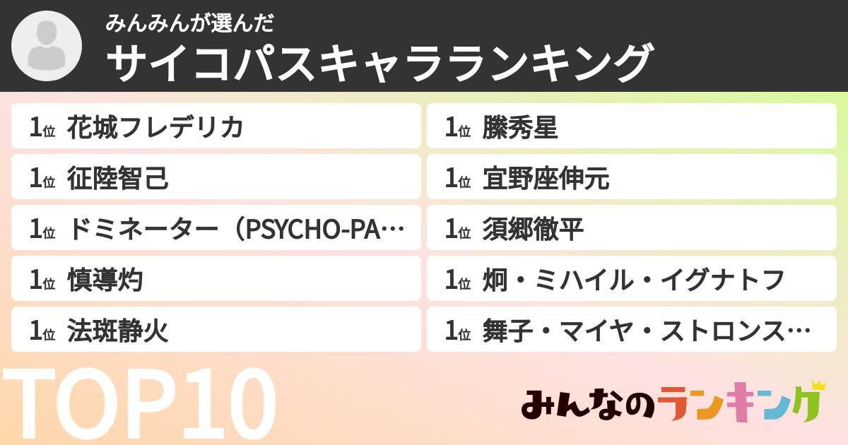 みんみんさんの「サイコパスキャラランキング」