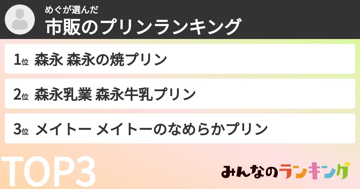 めぐさんの「市販のプリンランキング」