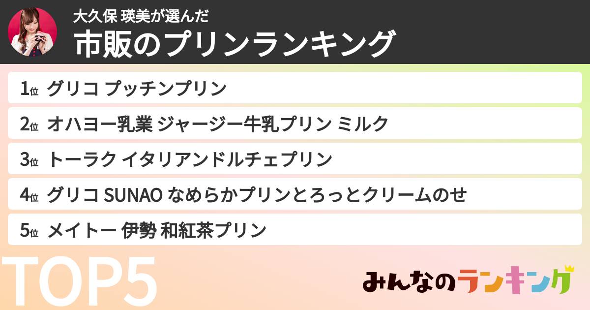 大久保 瑛美さんの「市販のプリンランキング」