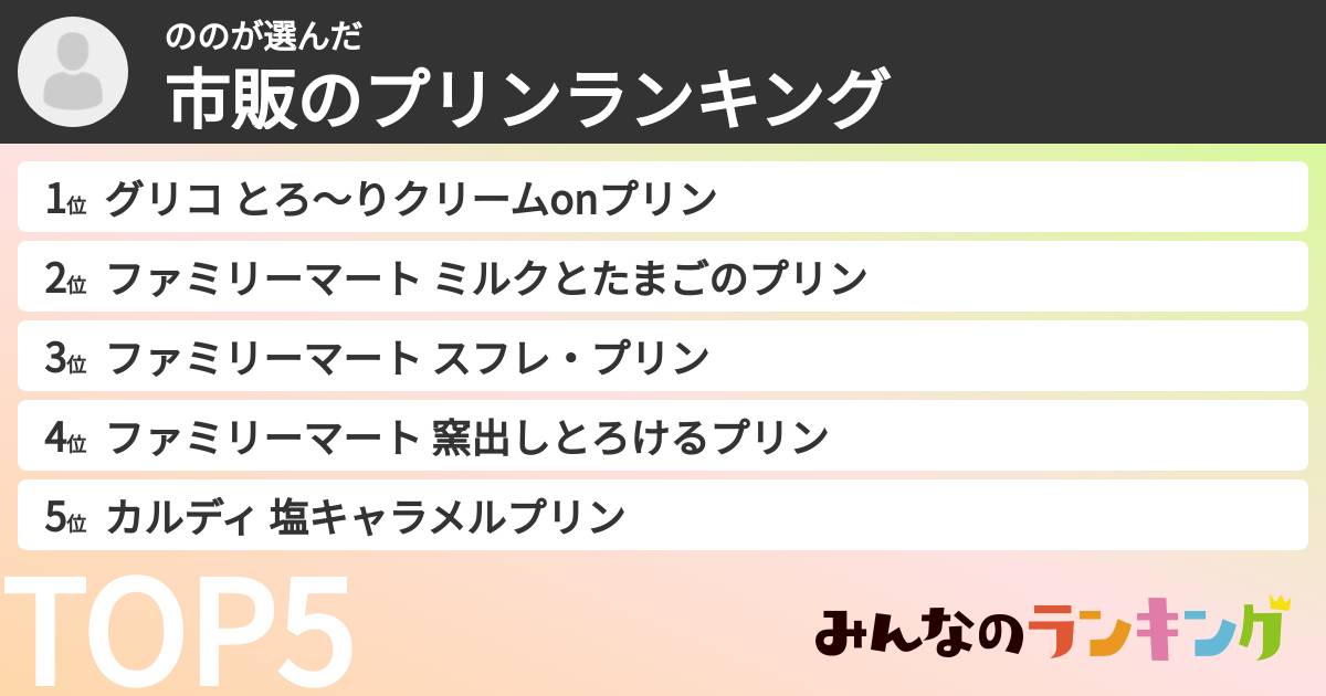 ののさんの「市販のプリンランキング」