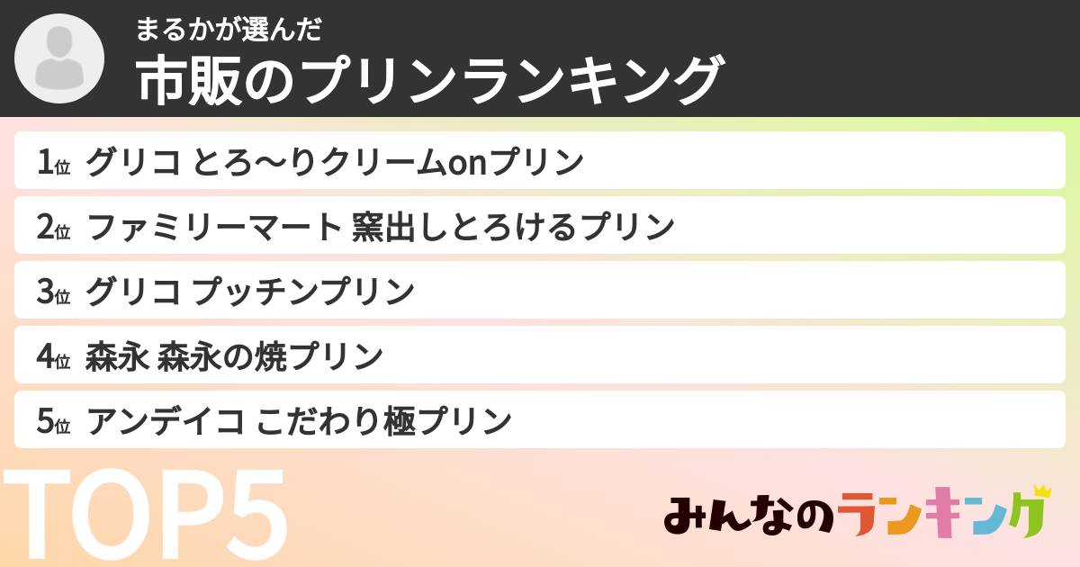 まるかさんの「市販のプリンランキング」
