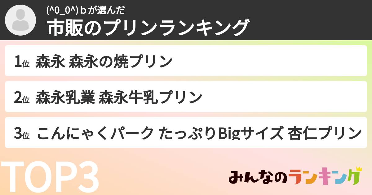 (^0_0^)ｂさんの「市販のプリンランキング」
