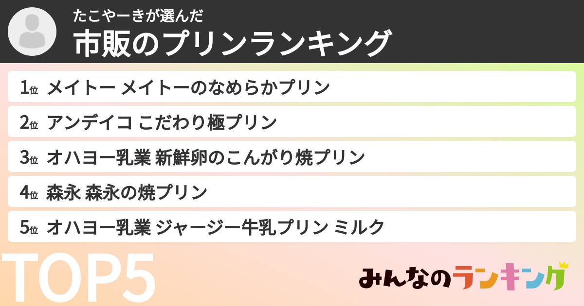 たこやーきさんの「市販のプリンランキング」