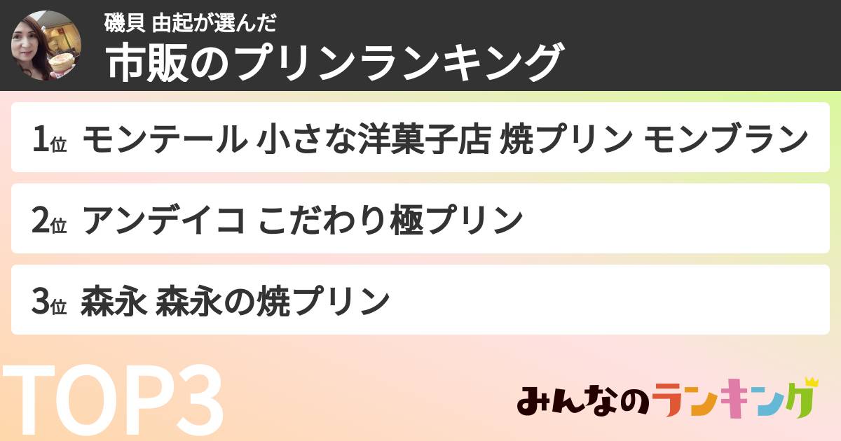 磯貝 由起さんの「市販のプリンランキング」