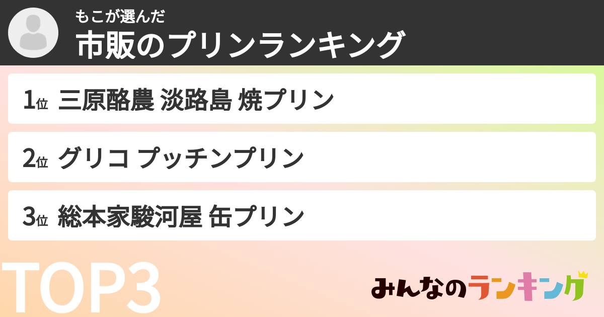 もこさんの「市販のプリンランキング」