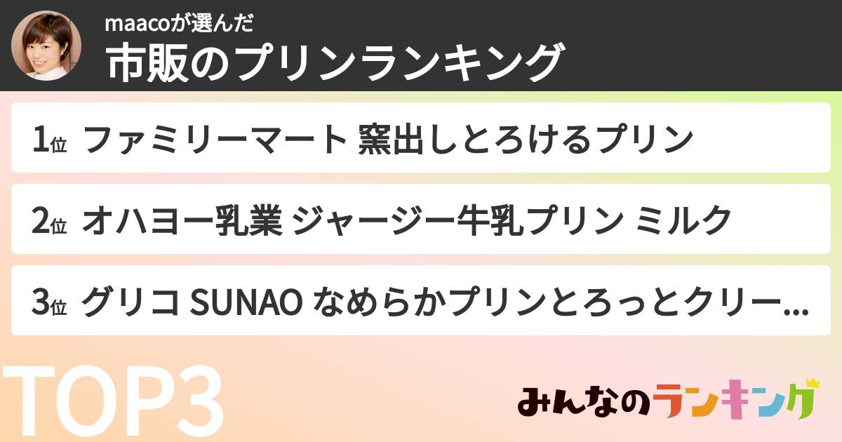 maacoさんの「市販のプリンランキング」