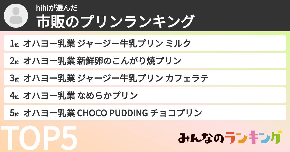 hihiさんの「市販のプリンランキング」