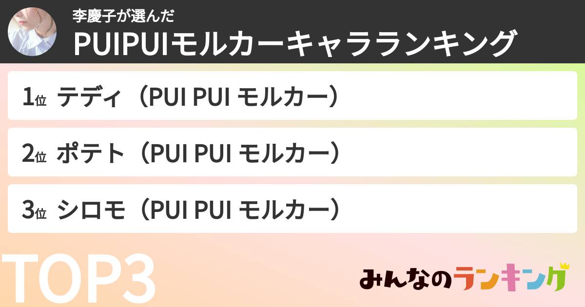 李慶子さんの「PUIPUIモルカーキャラランキング」