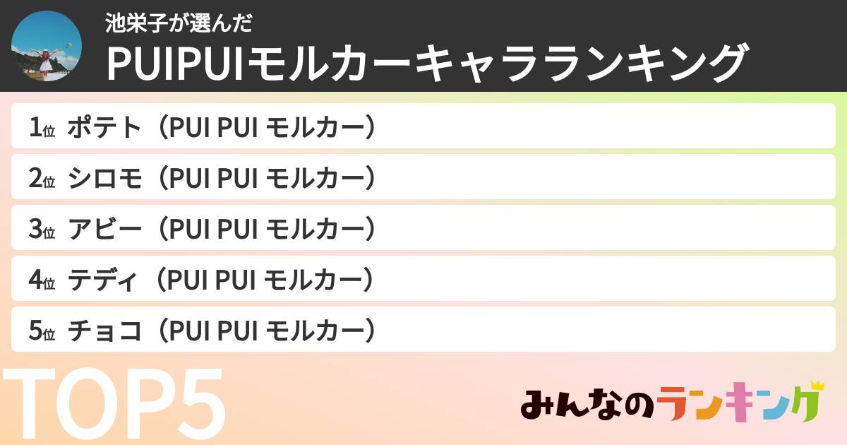池栄子さんの「PUIPUIモルカーキャラランキング」
