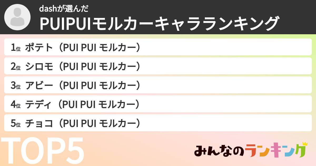 dashさんの「PUIPUIモルカーキャラランキング」