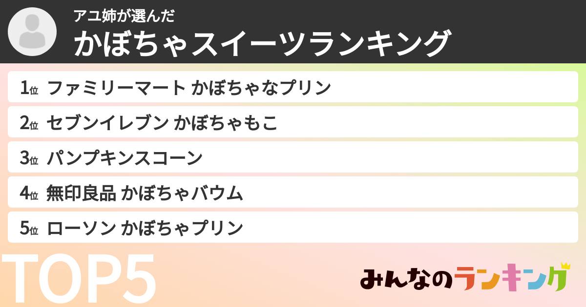 アユ姉さんの「かぼちゃスイーツランキング」