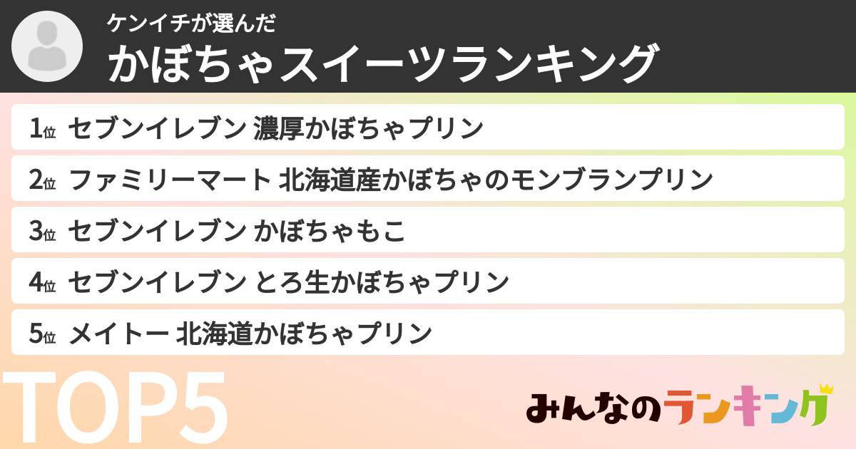 ケンイチさんの「かぼちゃスイーツランキング」