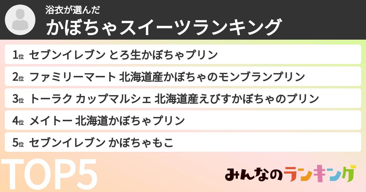 浴衣さんの「かぼちゃスイーツランキング」
