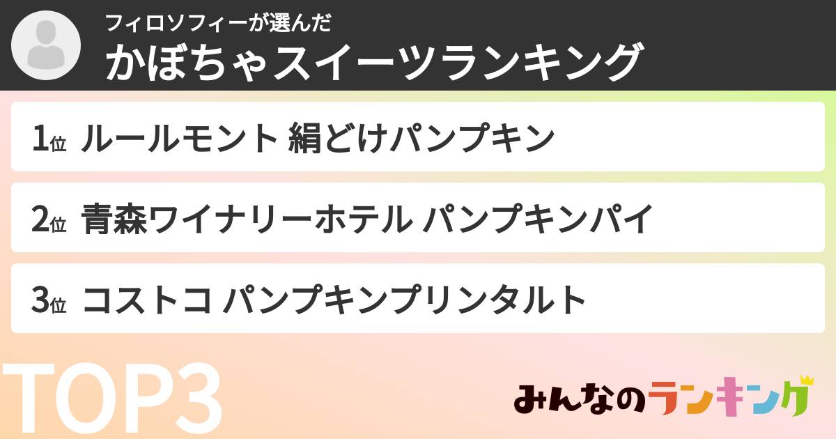 フィロソフィーさんの「かぼちゃスイーツランキング」