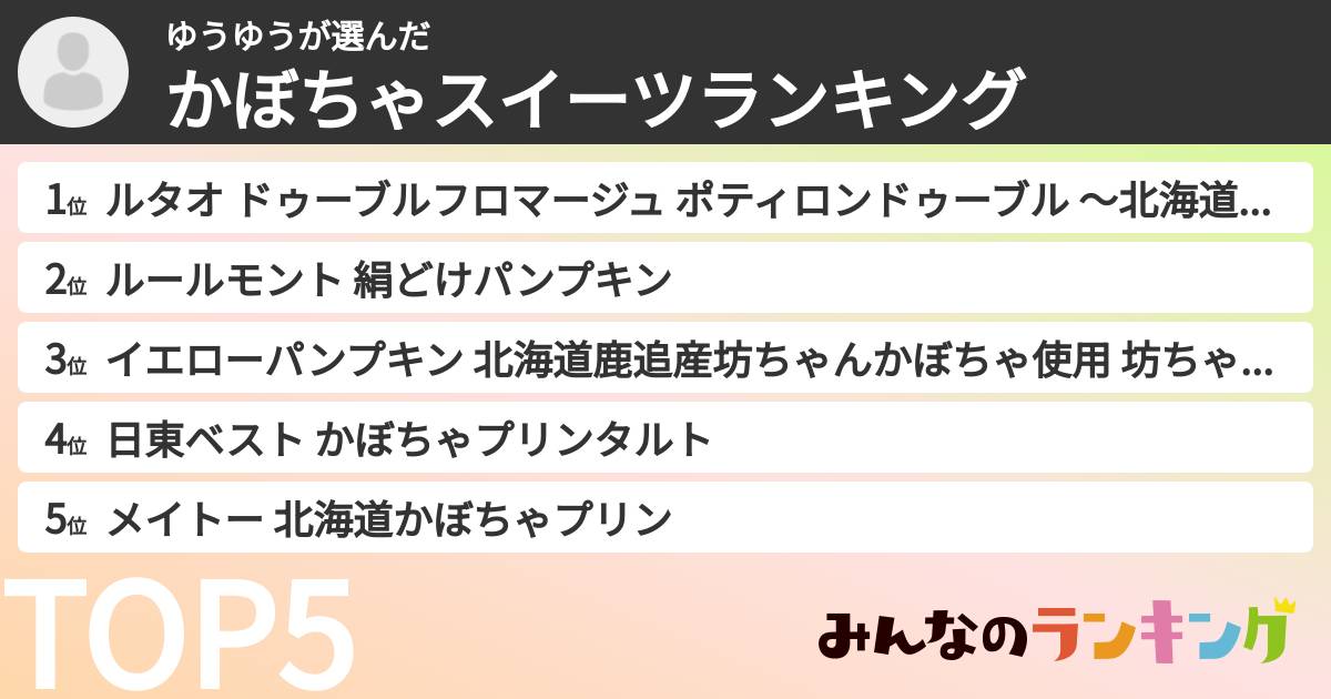 ゆうゆうさんの「かぼちゃスイーツランキング」