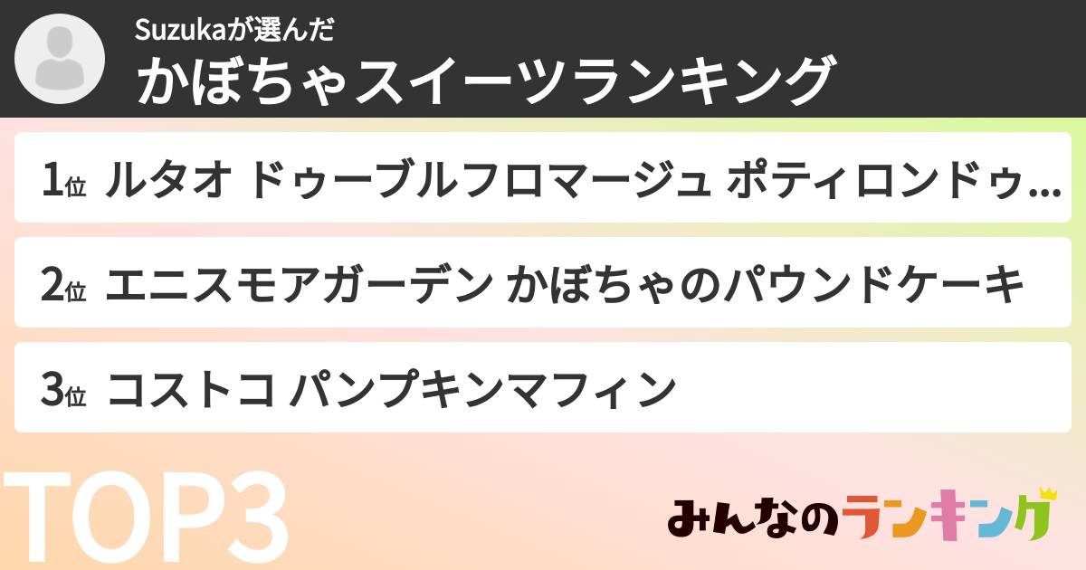 Suzukaさんの「かぼちゃスイーツランキング」