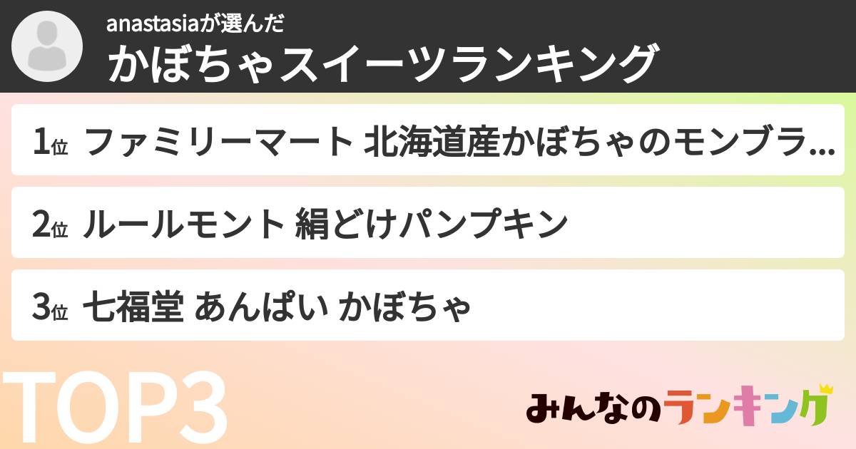 anastasiaさんの「かぼちゃスイーツランキング」