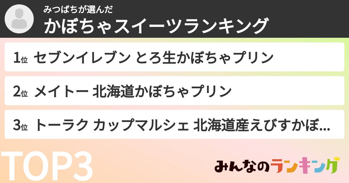 みつばちさんの「かぼちゃスイーツランキング」