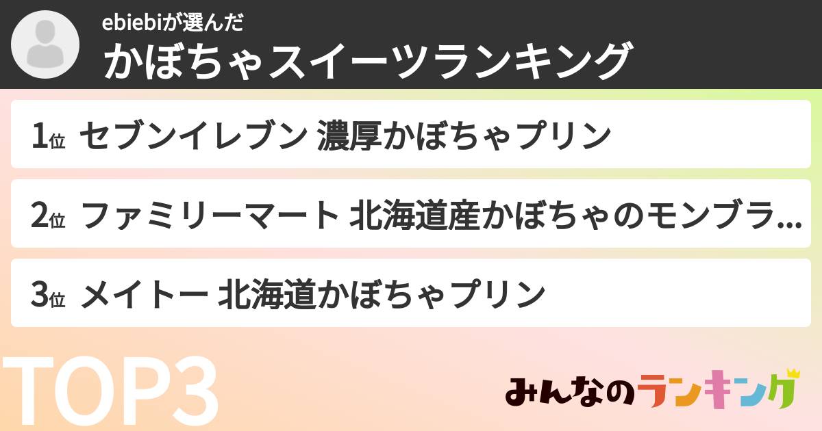 ebiebiさんの「かぼちゃスイーツランキング」
