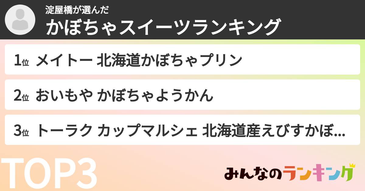 淀屋橋さんの「かぼちゃスイーツランキング」