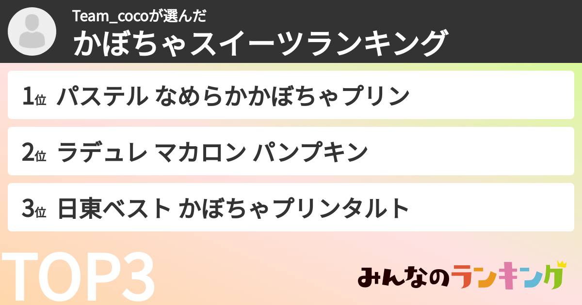 Team_cocoさんの「かぼちゃスイーツランキング」