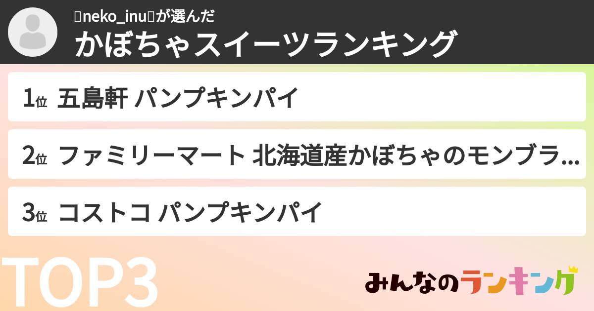 🐈neko_inu🐩さんの「かぼちゃスイーツランキング」