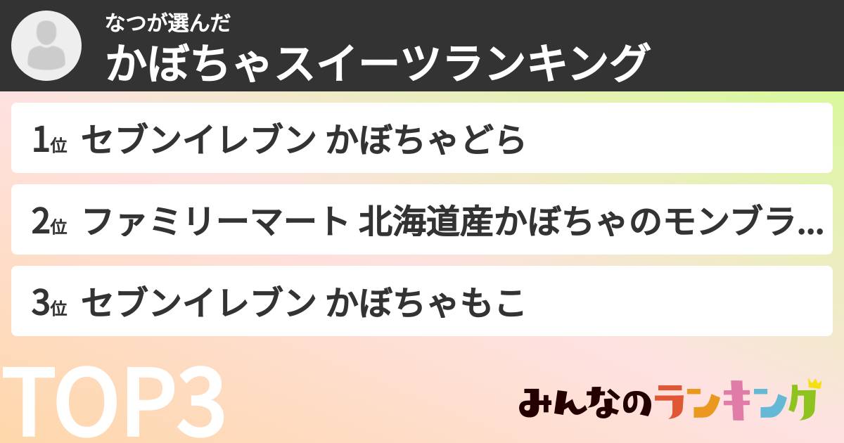 なつさんの「かぼちゃスイーツランキング」