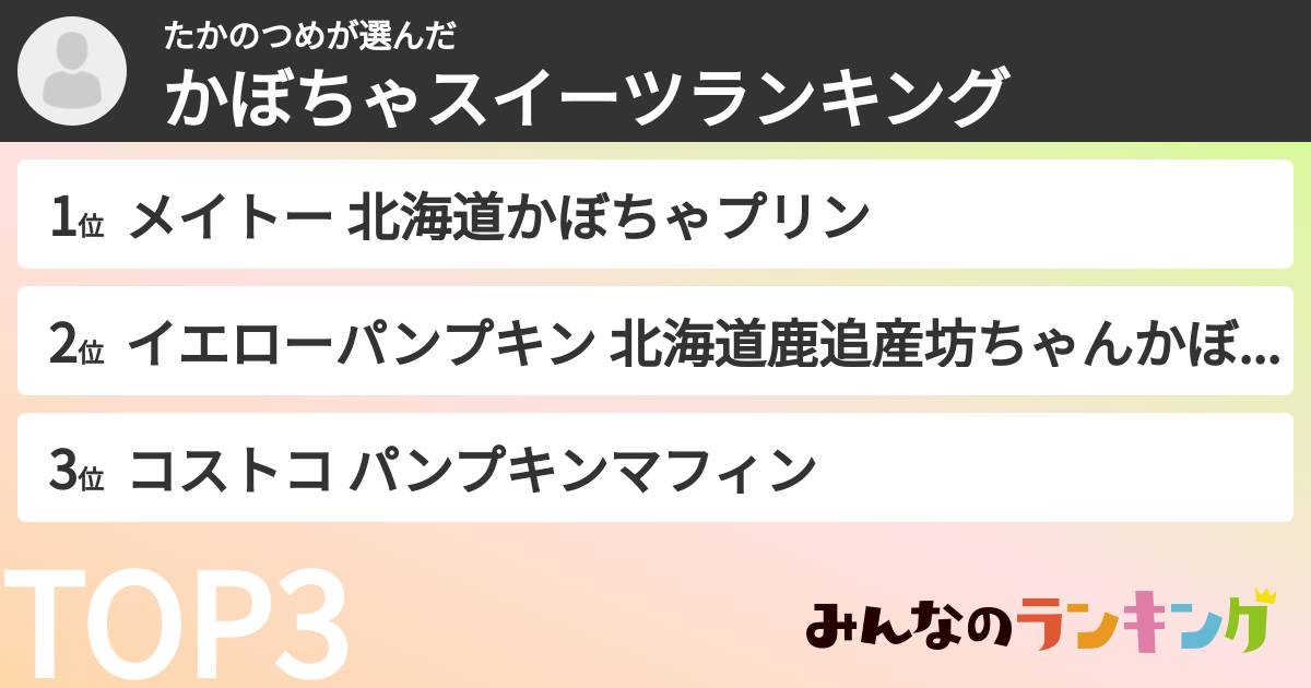 たかのつめさんの「かぼちゃスイーツランキング」