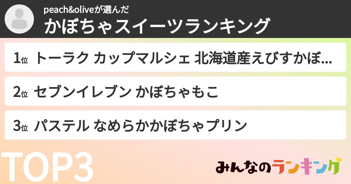 peach&oliveさんの「かぼちゃスイーツランキング」