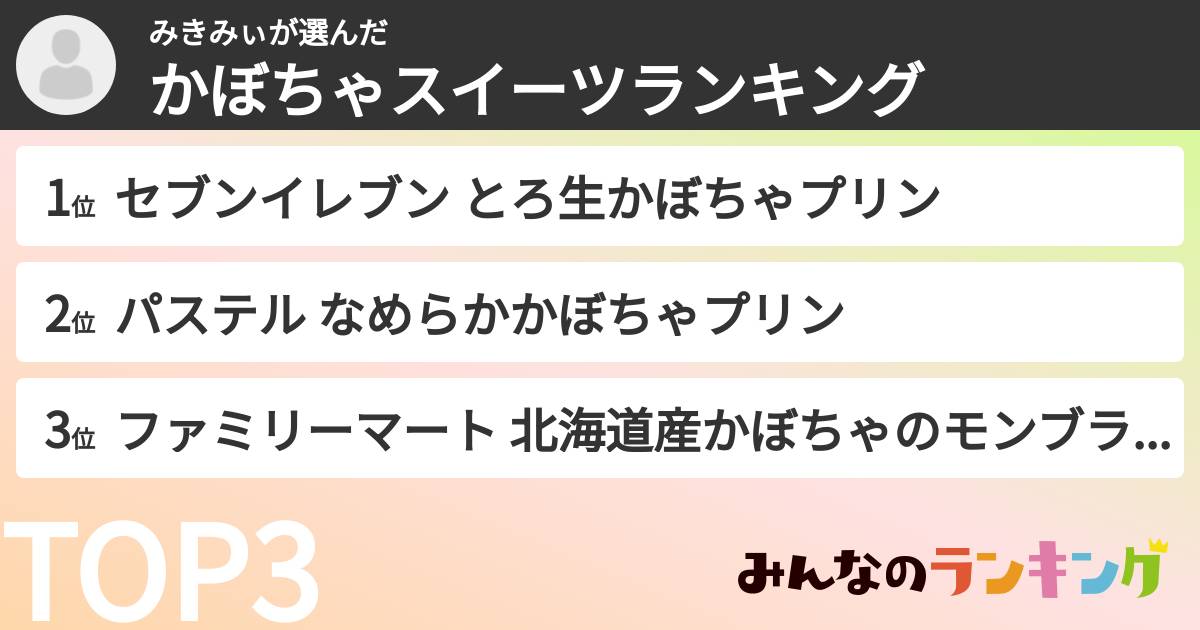みきみぃさんの「かぼちゃスイーツランキング」