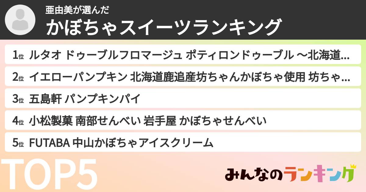 亜由美さんの「かぼちゃスイーツランキング」