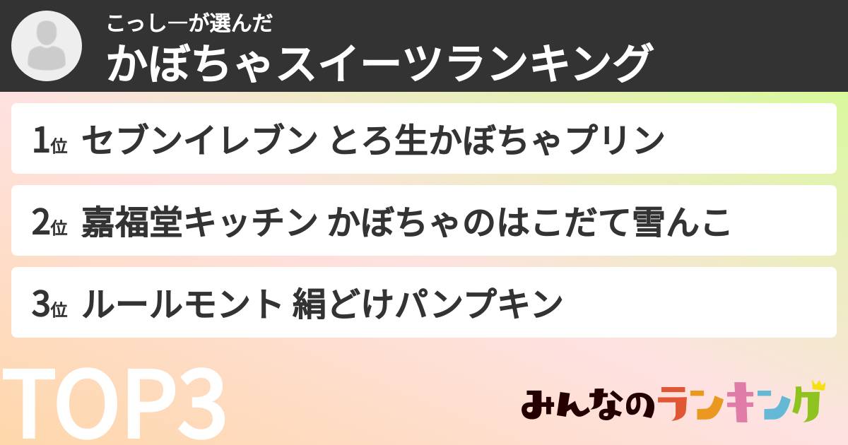 こっし―さんの「かぼちゃスイーツランキング」
