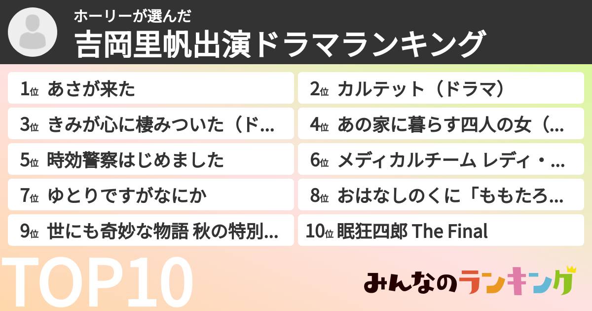 ホーリーさんの「吉岡里帆出演ドラマランキング」