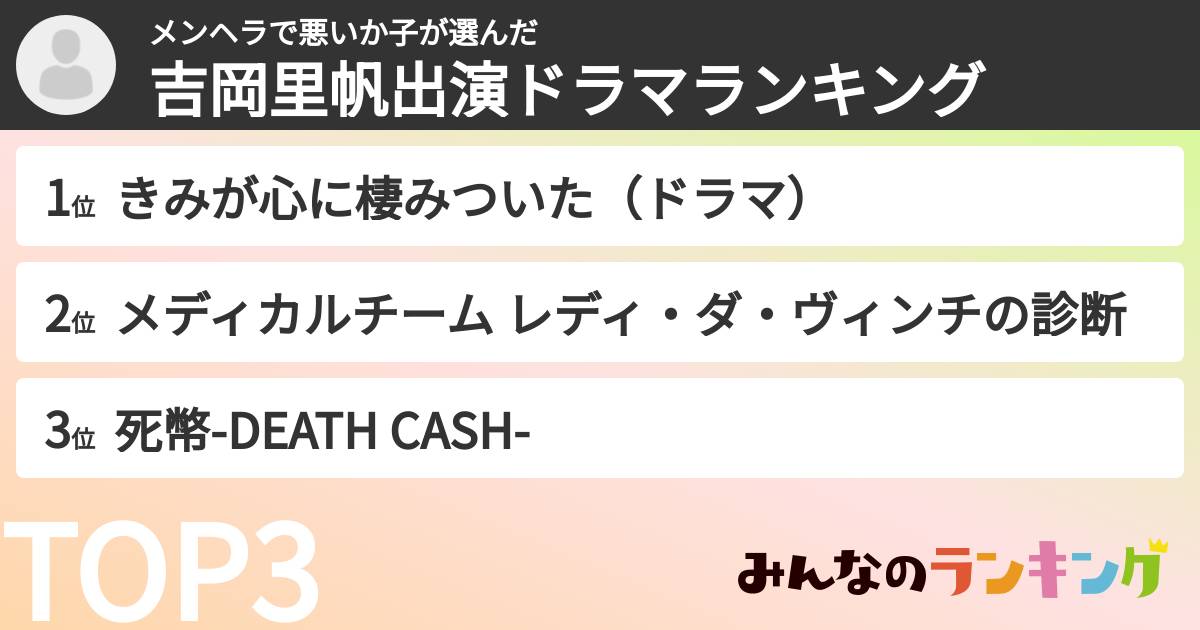 メンヘラで悪いか子さんの「吉岡里帆出演ドラマランキング」