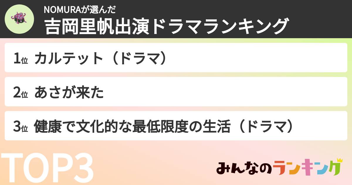 NOMURAさんの「吉岡里帆出演ドラマランキング」