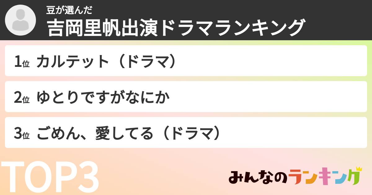豆さんの「吉岡里帆出演ドラマランキング」