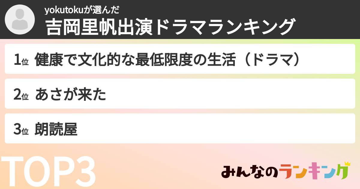 yokutokuさんの「吉岡里帆出演ドラマランキング」