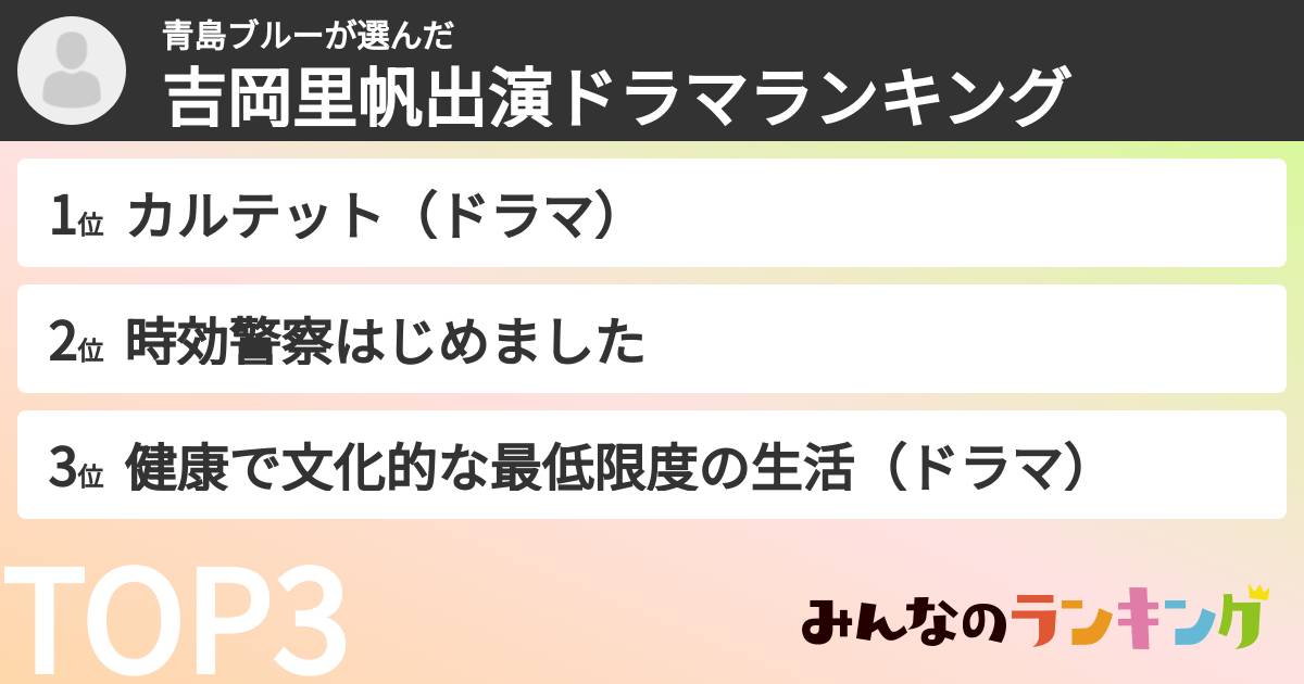 青島ブルーさんの「吉岡里帆出演ドラマランキング」