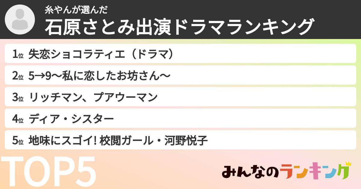 糸やんさんの「石原さとみ出演ドラマランキング」