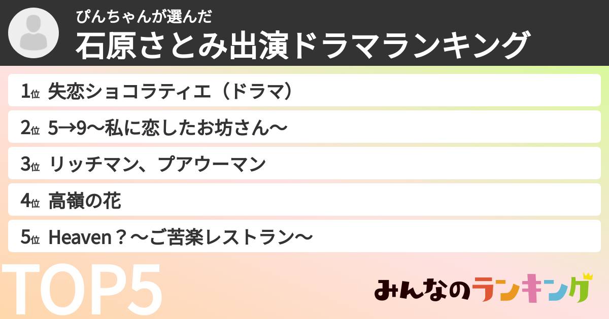 ぴんちゃんさんの「石原さとみ出演ドラマランキング」