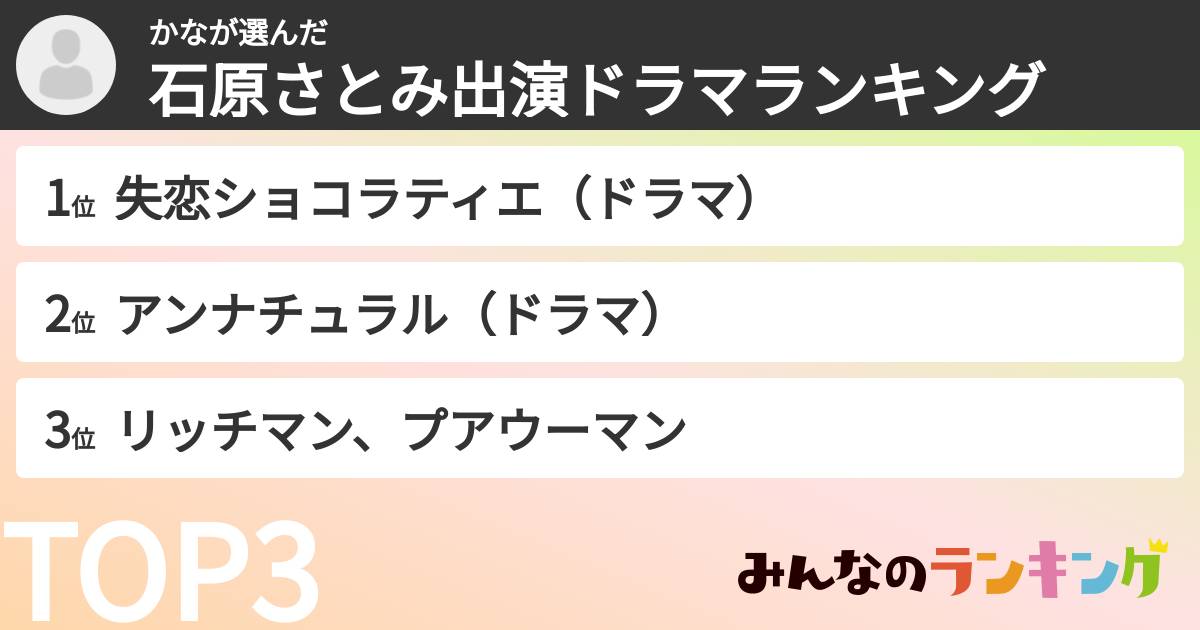 かなさんの「石原さとみ出演ドラマランキング」