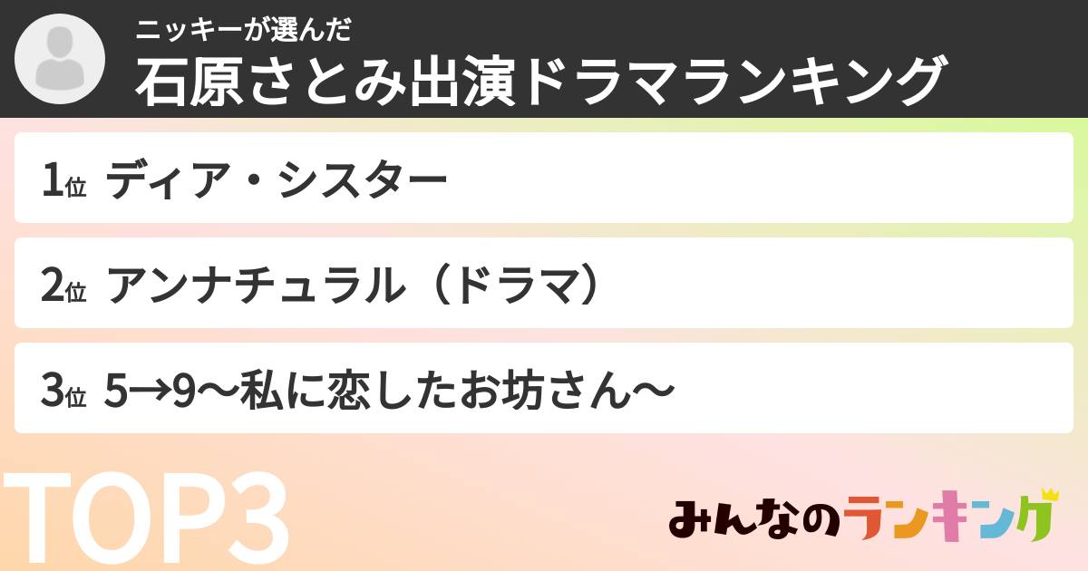 ニッキーさんの「石原さとみ出演ドラマランキング」