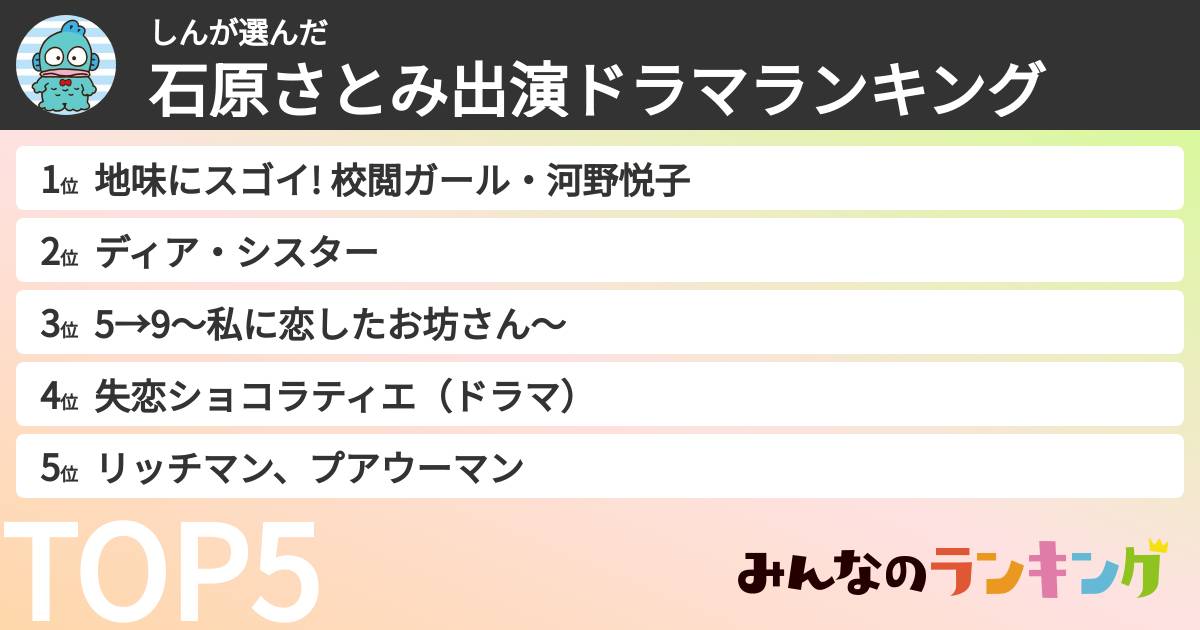 しんさんの「石原さとみ出演ドラマランキング」