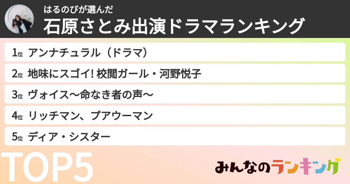 はるのびさんの「石原さとみ出演ドラマランキング」