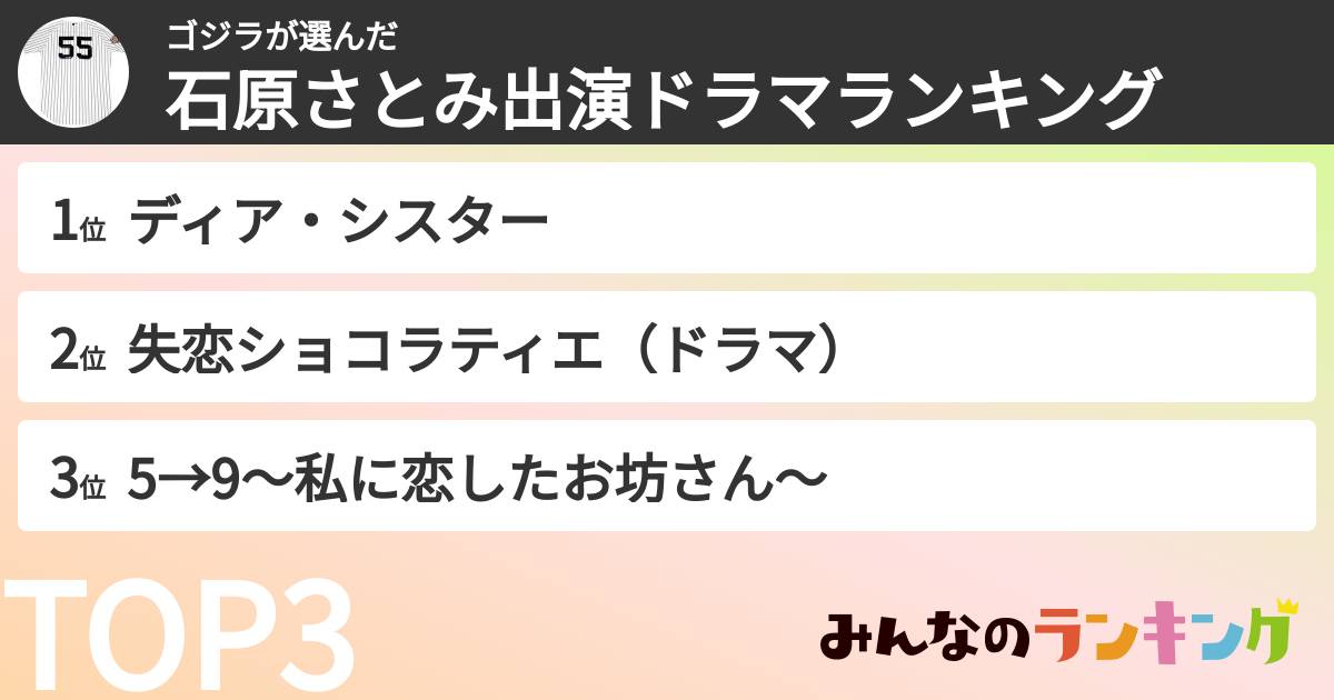 ゴジラさんの「石原さとみ出演ドラマランキング」